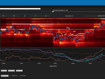 Bitcoin whales keep buying as BTC price dip targets include $94K - april, one, Crypto, btc, alan, wynn, bitcoin, Cointelegraph