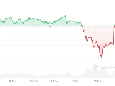 Bitcoin will face ‘significant resistance’ reclaiming $94K: Analysts - donald trump, Crypto, bitcoin, Cointelegraph