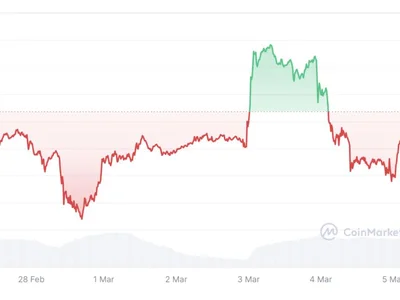 Bitcoin will ‘likely continue to consolidate’ in this pullback phase — Analyst - Cointelegraph, six, long, trump, Crypto, ath, bitcoin, term, donald trump