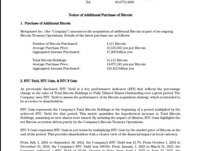 Bitcoin Wobbles? Metaplanet Buys Big, Breaks $1 Billion Mark - million, bitcoin, zero, NewsBTC, btc, Crypto