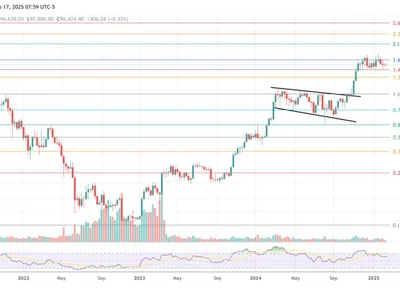 Bitcoin’s Big Breakout? Fed’s “Not QE, QE” Just Flipped The Switch - qe, bitcoin, house, Crypto, NewsBTC, debt