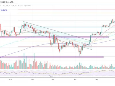 Bitcoin’s Calm Feels Dangerous—All Eyes On Vegas And June Reversal - NewsBTC, eric, spot, trump, Crypto, second, bitcoin, vegas, btc, donald trump
