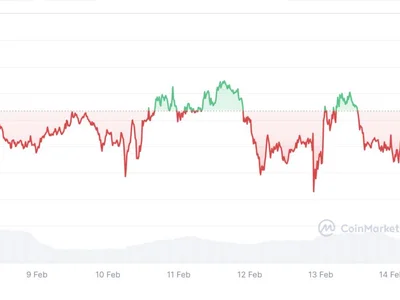 Bitcoin’s chance of hitting $125K by June rises as traders bid on upside: Derive - donald trump, eth, trump, Crypto, Cointelegraph, btc, bitcoin