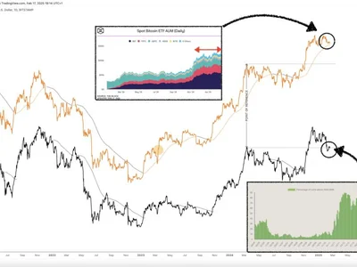 Bitcoin’s Final Dip Before $273,000? A Market Veteran Thinks So - one, Crypto, NewsBTC, 42, bpro, six, bitcoin, crypto