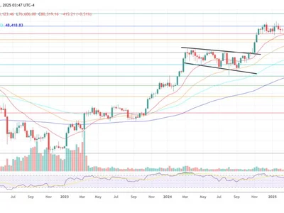 Bitcoin’s Future Comes Down To This One Question, Says Bitwise - NewsBTC, bitcoin, donald trump, Crypto, one