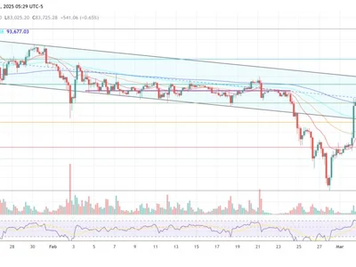 Bitcoin’s ‘KISS Of Death’? Arthur Hayes Warns Of Recession Before Surge - bitcoin, donald trump, Crypto, NewsBTC, doge, bitmex, trump