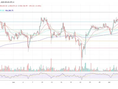 Bitcoin’s Liquidity Lifeline Just Got Cut—What You Need To Know - NewsBTC, bitcoin, Crypto
