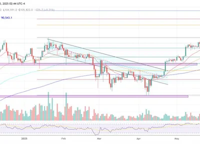 Bitcoin’s Moment Is Now As US Debt Train Hits Full Speed: Expert - bitcoin, debt, Crypto, NewsBTC