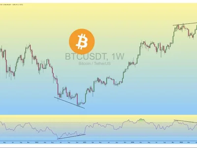 Bitcoin’s Momentum Wobbles—Analyst Predicts Correction Below $94K - NewsBTC, Crypto, bitcoin