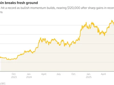Bitcoin's new record lifts industry stocks ahead of 'Crypto Week' in Washington - bitcoin, Reuters, North America, trump, crypto, US stocks, three, Crypto