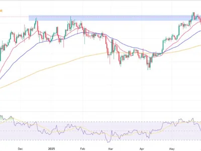 BlackRock IBIT Dominates ETF Market, Is Bitcoin Price Heading to $120K? - defi, Crypto, etf, bitcoin, Coinpedia, ibit, bull