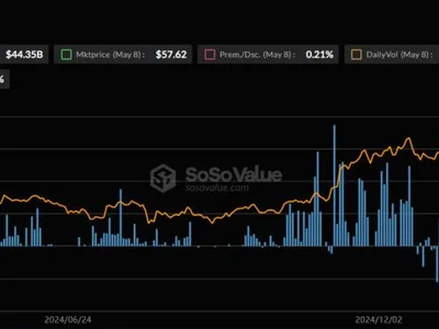 BlackRock Warns of Quantum Computing Threat in Bitcoin ETF Risk Disclosure - etf, Beincrypto, ethereum, sec, ETFs, quantum, Crypto, bitcoin, ibit