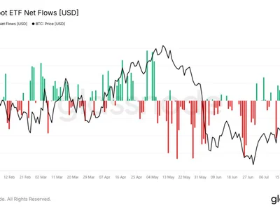 BlackRock’s Larry Fink Says Crypto Washout Is Over: Is Bitcoin Stabilizing?
