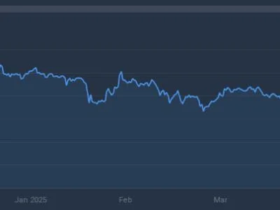 BNB Bulls Target $644 As Classic Chart Formation Emerges - usdt, second, three, triangle, Crypto, bnb, NewsBTC, chart