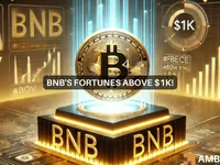 BNB can reach $1630, data reveals, but only if… - bnb, reach