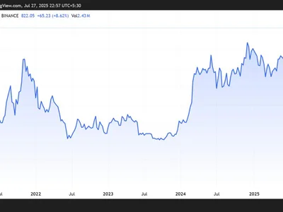 BNB Hits All-Time High, Triggers $180 Million in Crypto Liquidations - new, ath, changpeng zhao, bnb, million, one, Crypto, Beincrypto
