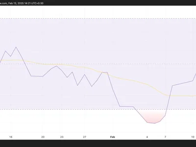 BNB Jumps 40% from Recent Lows Amid Rising Accumulation - bnb, Beincrypto, Crypto