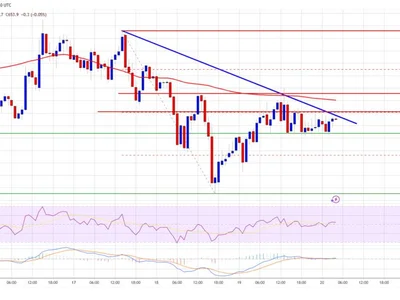 BNB Price Approaches a Key Level—Can It Clear the Hurdle? - near, ethereum, bnb, bitcoin, NewsBTC, Crypto, level