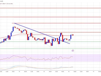 BNB Price Finds Its Footing — Can Bulls Ignite the Next Leg Up? - level, Crypto, ethereum, bnb, bitcoin, NewsBTC