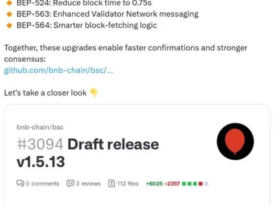  BNB Smart Chain block times fall to 0.8 secs amid Maxwell upgrade  - Cointelegraph, three, block, chain, Crypto, bnb, april