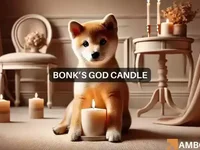 BONK explodes 23%: Can this ‘GOD candle’ rally hold strong? - bonk, strong