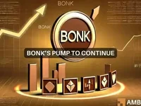 BONK gains 15% in 24 hours – Should traders prep for another rally now? - zone, rally