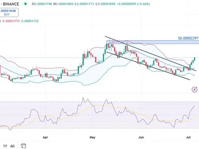 BONK Price Breaks Out, Is a 2X Rally Coming Soon? - solana, Crypto, bonk, etf, Coinpedia