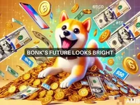 BONK price prediction: Why the memecoin’s prospects remain bright - bonk