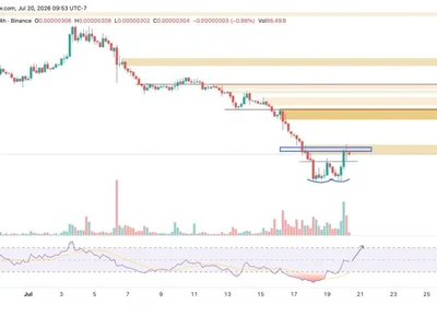 BONK Recovers After Sell-Off While PEPE Tests Key Resistance—Here’s What’s Next for These Popular Memecoins