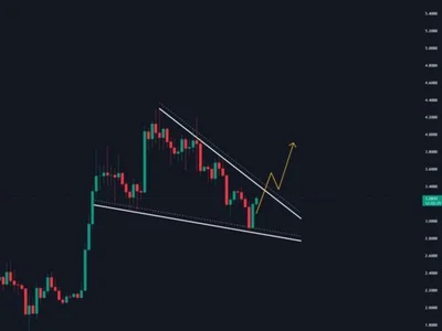 Breakout In Sight? SUI Set To Test Crucial $3.5 Resistance With ATH In View - may, Crypto, NewsBTC, sui