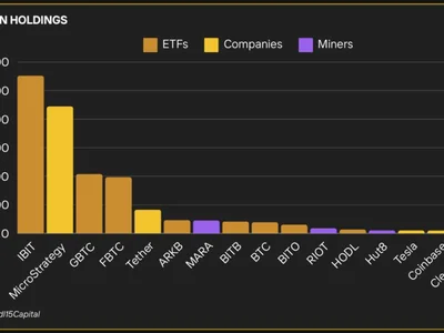 BTC miners adopted ‘treasury strategy,’ diversified business in 2024: Report - four, hive, Crypto, 2024, Cointelegraph, hpc, btc, ai, bitcoin