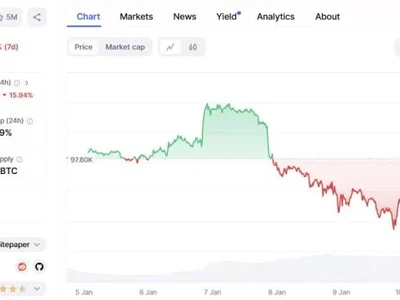 BTC Nears $95,000 Indicating a Ripe Buying Period: How $MEMEX Can Help Diversify Risk - memex, four, doge, one, NewsBTC, bitcoin, meme, Crypto, shib