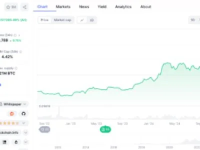 Bull Cycle Not Over as AI Company to Go Public. Are AI Projects Like MIND of Pepe Booming in the Dip? - one, Crypto, mind, NewsBTC, crypto, bitmex, solana, ai, pepe, trump, apy