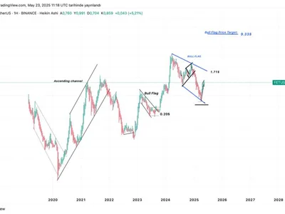 Bull Flag Pattern Tips FET For $9.33 Price Target – Details - NewsBTC, flag, fet, Crypto, ai, 2024
