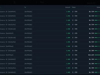 Bunker Buster: Ethereum Titans Stake $100 Million Amid US-Iran Hostilities - one, whale, eth, million, NewsBTC, big, donald trump, Crypto