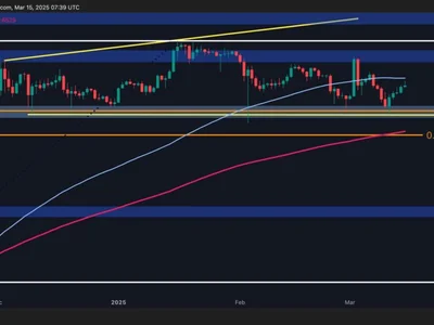 Calm Before the Storm for XRP? (Ripple Price Analysis) - lower, CryptoPotato, xrp, Crypto, level