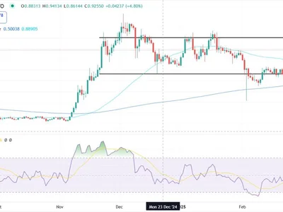 Can Cardano Reach $10? Trump’s Crypto Reserve Sends ADA Surging 64% - Finance Magnates, cardano, whales, trump, ada, bitcoin, donald trump, ethereum, xrp, solana, doge, Crypto, crypto, dogecoin, eth