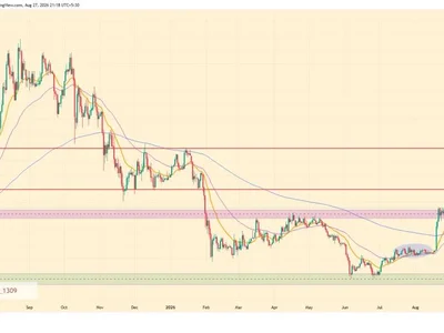 Can ETH Price Push 35% Upside In September?