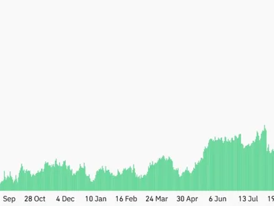 Can Ethereum price go to $4K? ETH’s open interest surges as institutions turn bullish - open, sentiment, donald trump, eth, ethereum, Cointelegraph, Crypto, trump, bitcoin