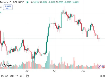 Can SUI Hit $100? - stablecoin, sui, Coinpedia, Crypto, hit, time