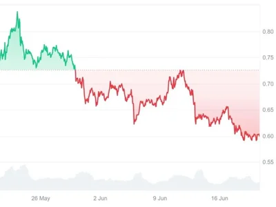 Can This Audited AI Token Hit $1 Before Cardano (ADA)? $1.9M Raised Fast Has Holders Hyped - Crypto, ai, cardano, ada, million, token, Coinpedia