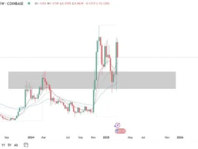 Cardano 2025 Price Prediction: Why Did the US Senate Choose $ADA for the Strategic Reserve? - ada, donald trump, pepe, Crypto, mind, chart, trump, ai, crypto, cardano, NewsBTC, eth