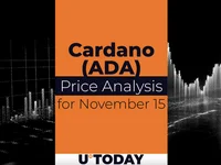 Cardano (ADA) Price Prediction for November 15 - ada, rise, cardano