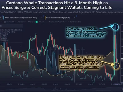 Cardano (ADA) Soars As Whale Activity Hits 3-Month High—What’s Next? - NewsBTC, four, cardano, ada, Crypto, bitcoin, donald trump, sec, whale