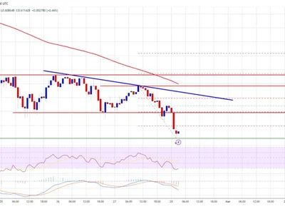 Cardano (ADA) Under Pressure: Bears Target $0.50 Breakdown - NewsBTC, near, level, cardano, ada, Crypto