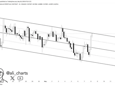 Cardano Approaches Critical Resistance – Break Above Could Trigger Move To $0.80 - ethereum, cardano, ada, bitcoin, Crypto, NewsBTC