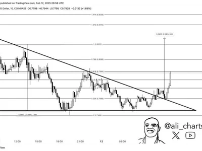 Cardano Could Move Up To $0.83 If Momentum Holds – Can ADA Sustain A Breakout? - ada, NewsBTC, Crypto, bitcoin, cardano