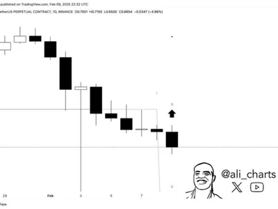 Cardano Is Showing Signs Of A Potential Rebound As Key Indicator Flashes A Buy Signal – Analyst - key, cardano, Crypto, ada, NewsBTC