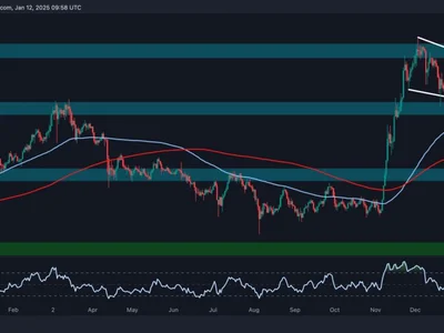 Cardano Price Analysis: ADA Must Break This Barrier to Target $1.30 - Crypto, ada, cardano, CryptoPotato