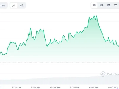Cardano Price Prediction: Why ADA is Outperforming Bitcoin and Ethereum - second, spot, Crypto, ethereum, sec, ada, cardano, Finance Magnates, bitcoin, etf